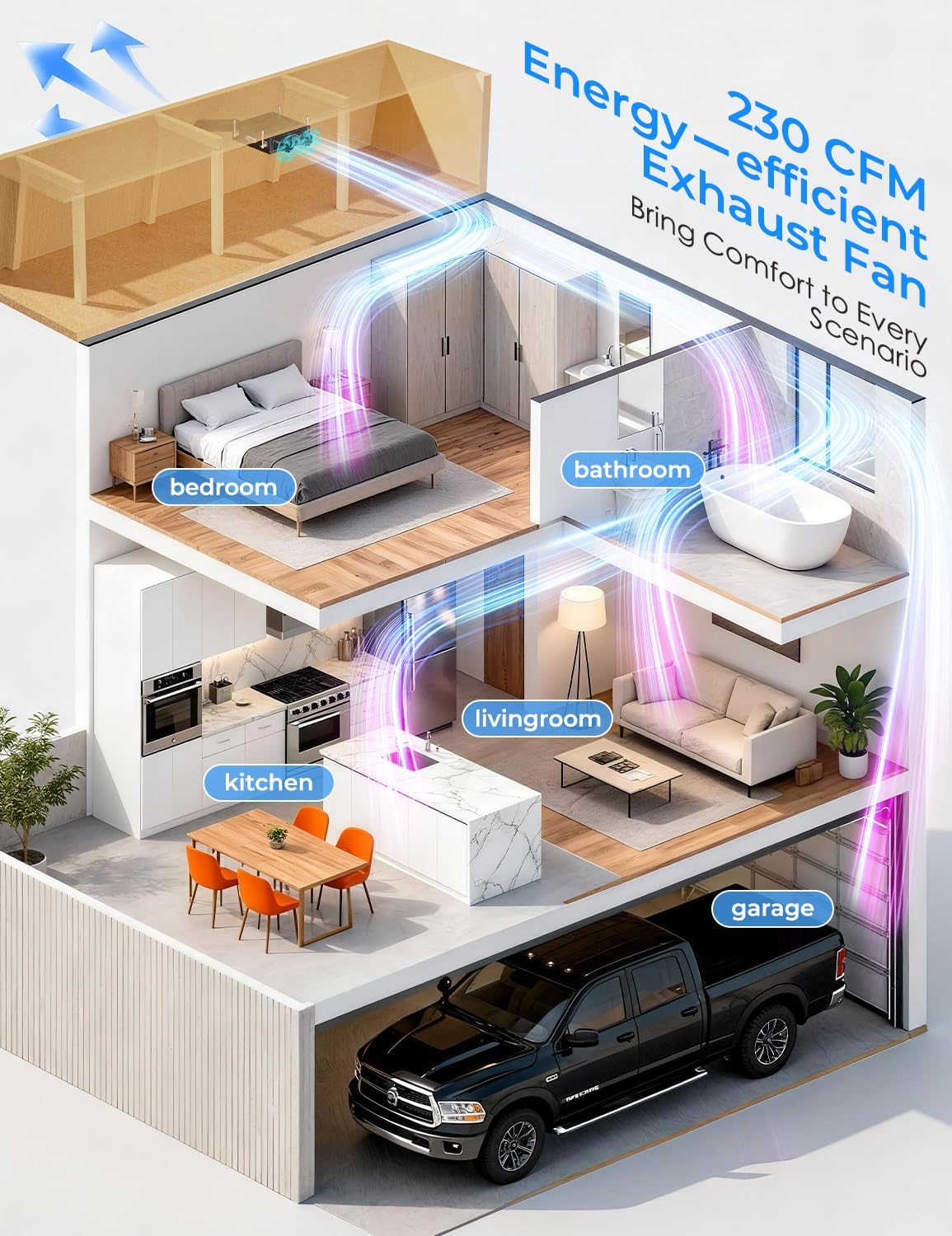 best 230 cfm inline exhaust fan,230 cfm inline fan worth buying,Aggrfine inline fan pros cons,should I buy a 230 cfm inline fan,quiet inline exhaust fan for bathroom,230 cfm inline fan vs alternatives unboxing and complete package contents