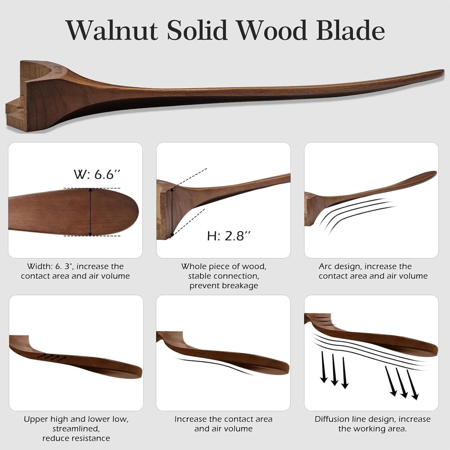 best 84 inch ceiling fan,should I buy 84 inch ceiling fan,84 inch ceiling fan pros cons,84 inch ceiling fan worth buying,large ceiling fan vs alternatives,best large outdoor ceiling fan performance testing and real-world results