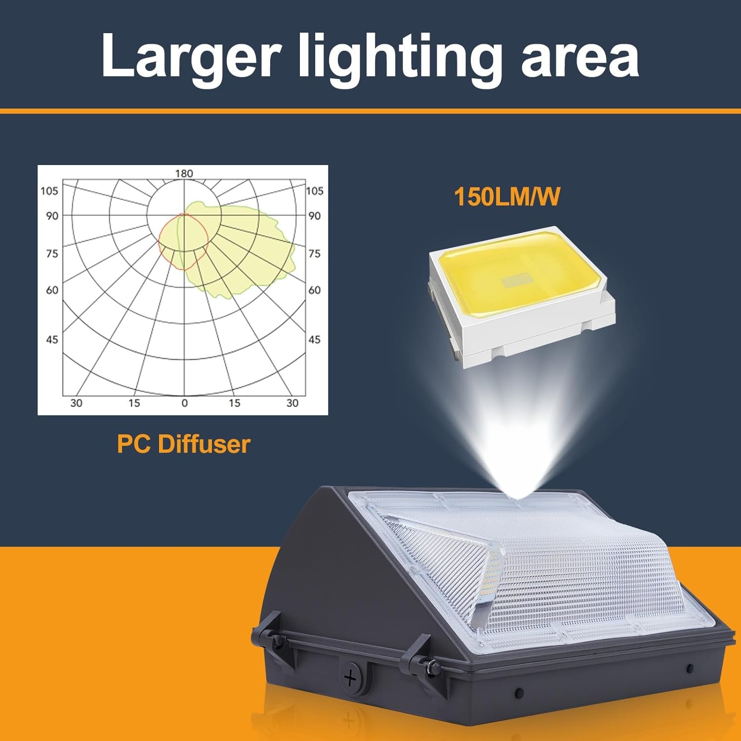 best Goldinfu LED wall pack light,Goldinfu wall pack light worth buying,Goldinfu 150W LED wall pack pros cons,Goldinfu vs other commercial wall lights,should I buy Goldinfu outdoor wall lights,best commercial outdoor wall pack lighting performance testing and real-world results