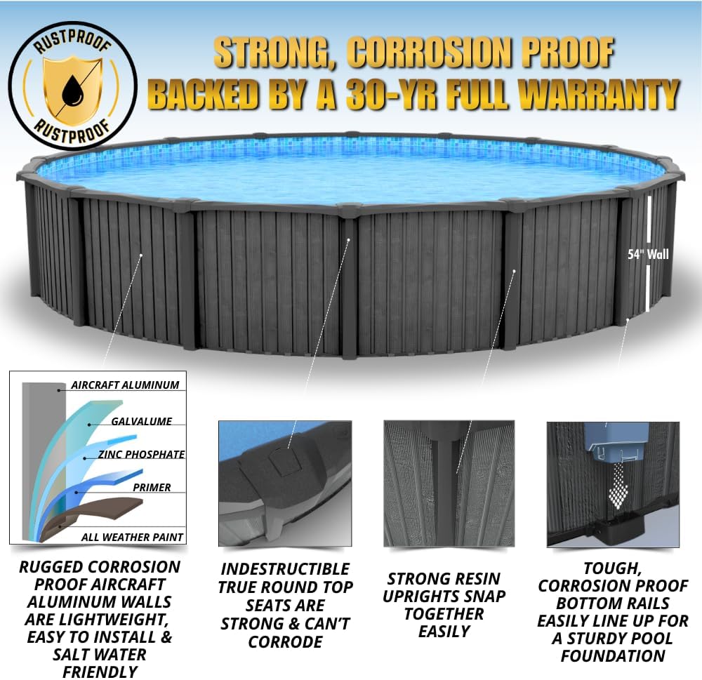 Step-by-step guide for best above ground pool package,above ground pool worth buying,saltwater above ground pool pros cons,Freetime Fun Cool Pool package,complete above ground pool setup,27 foot round pool package - complete tutorial