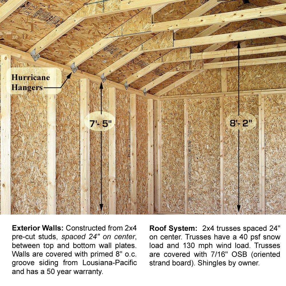 Step-by-step guide for best barns south dakota storage shed,best barns south dakota 12x20 shed worth it,best barns storage shed pros cons,best barns south dakota kit vs other brands,should i buy a best barns shed kit,best barns with floor purchase guide - complete tutorial