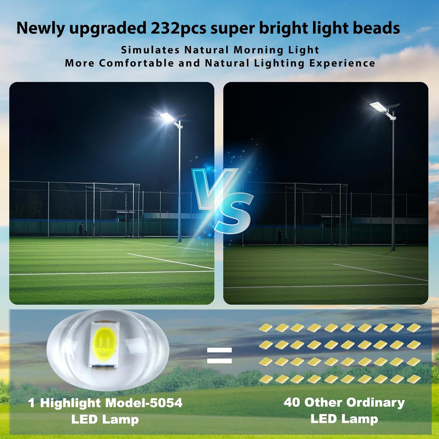 Step-by-step guide for best commercial solar street lights,commercial solar parking lot lights worth buying,22000W solar flood light pros cons,AimLft AL-22000W honest analysis,solar street lights vs wired alternatives,should I buy heavy duty solar lights - complete tutorial