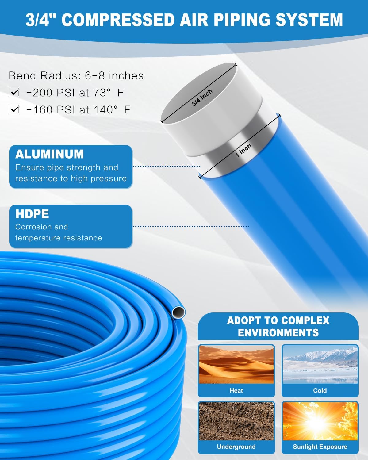 Step-by-step guide for best compressed air line kit,compressed air line kit worth buying,compressed air piping system pros cons,should I buy a compressed air line kit,compressed air line kit vs alternatives,MOLAVIEE air line kit honest - complete tutorial