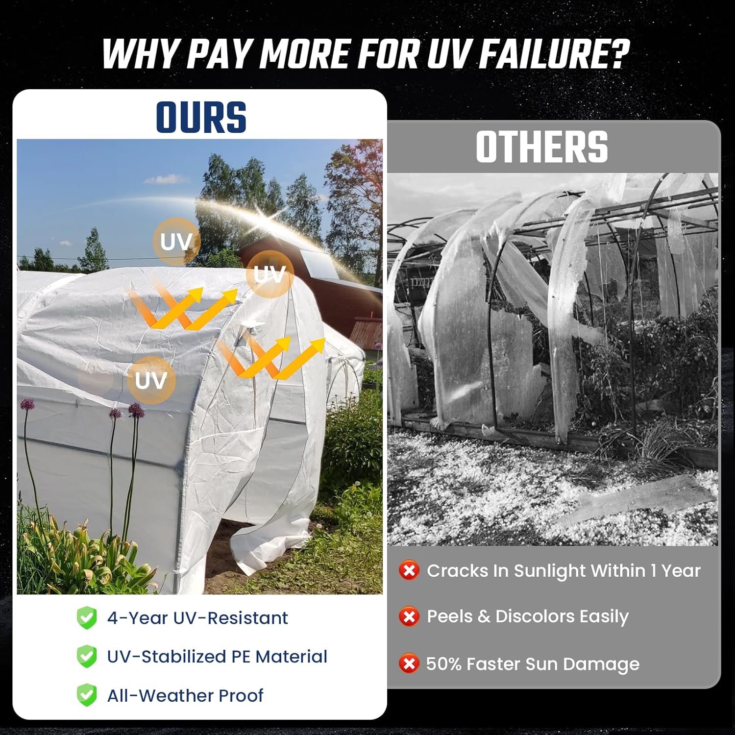 Step-by-step guide for best crawl space vapor barrier,crawl space vapor barrier worth buying,VAPLINX vapor barrier pros cons,15 mil vapor barrier vs alternatives,should I buy a crawl space vapor barrier,heavy duty vapor barrier worth it - complete tutorial