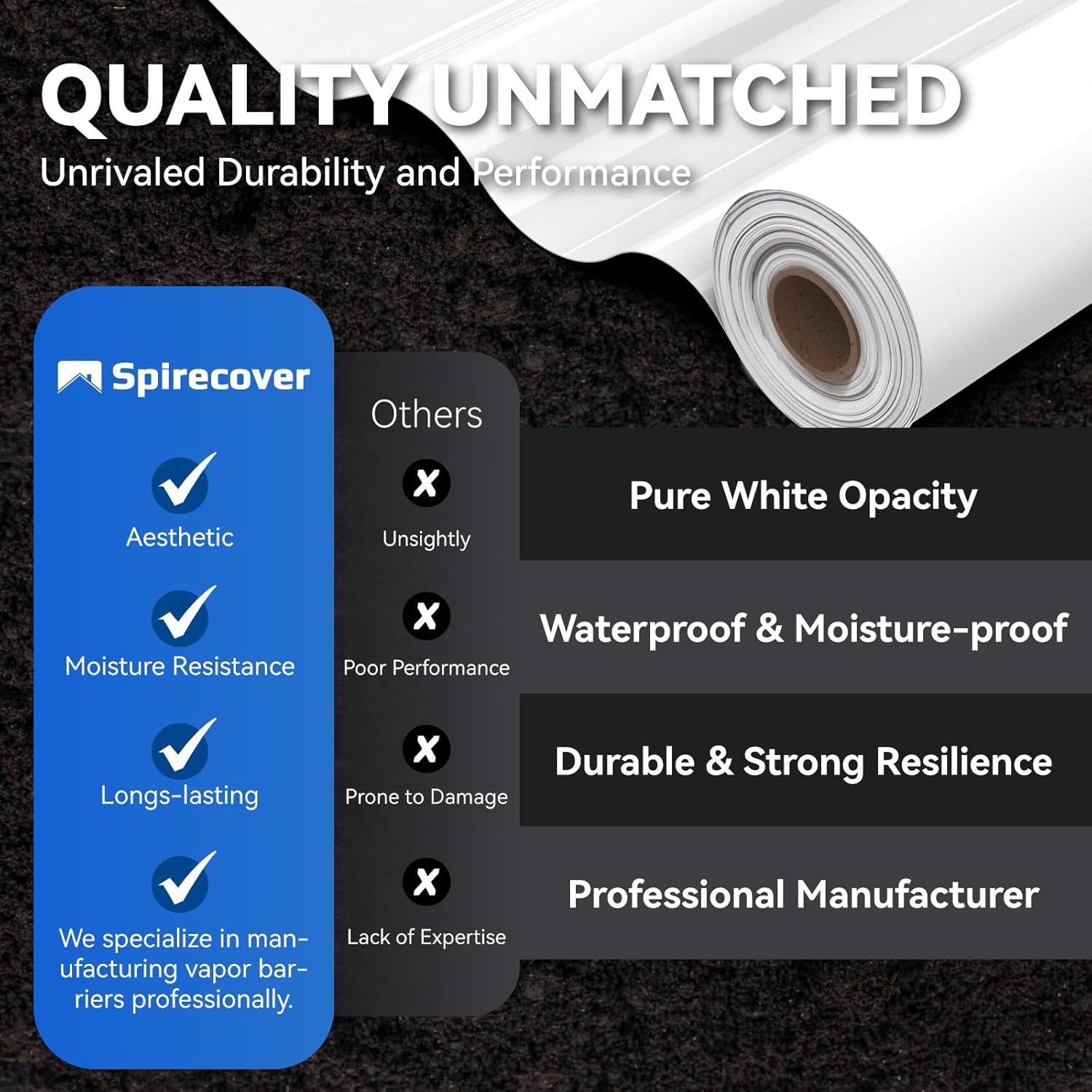 Step-by-step guide for best crawl space vapor barrier,crawl space vapor barrier worth buying,14 mil vapor barrier pros cons,Spirecover vapor barrier honest,should I buy a crawl space vapor barrier,heavy duty plastic sheeting for crawl space - complete tutorial