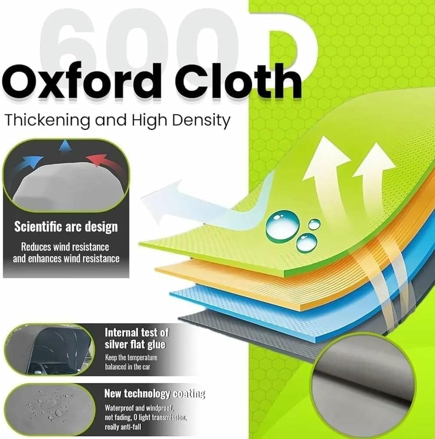 best foldable car awning,foldable car awning worth buying,should I buy a foldable car awning,foldable car awning pros cons,foldable car awning vs permanent,best portable car shelter performance testing and real-world results