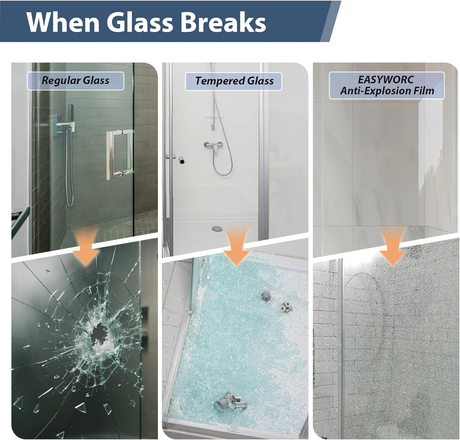 Step-by-step guide for best frameless sliding shower door,frameless shower door worth buying,should I buy a frameless shower door,frameless vs framed shower door,EASYWORC shower door pros cons,best shower door for bathroom - complete tutorial