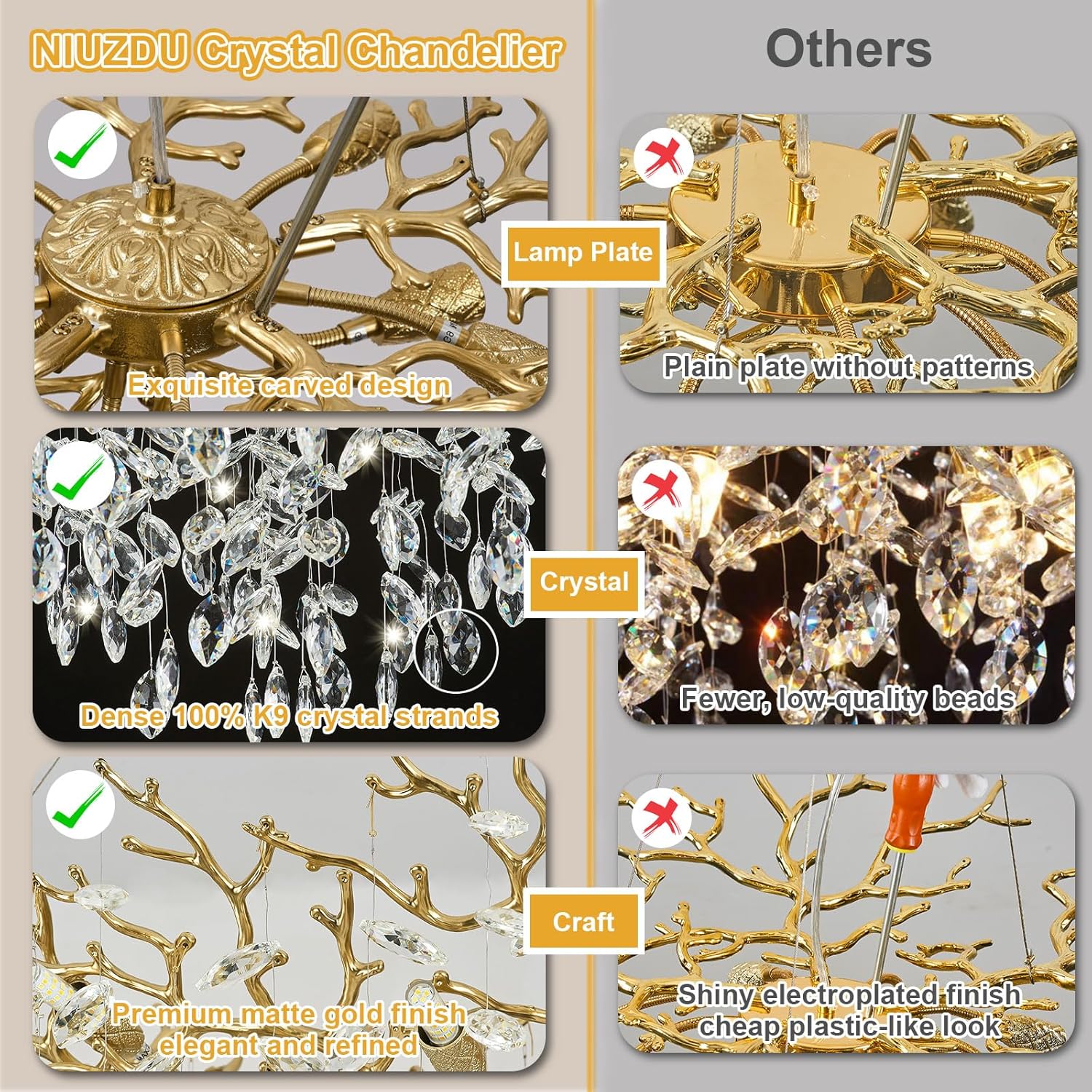 Step-by-step guide for best gold crystal tree chandelier,gold crystal chandelier worth buying,should I buy a tree branch chandelier,NIUZDU chandelier pros cons,gold crystal chandelier vs alternatives,best modern dining room chandelier - complete tutorial