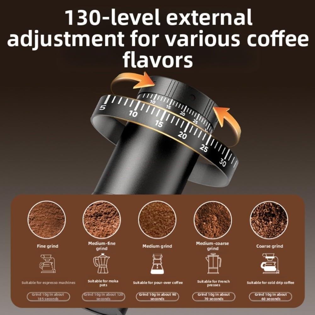 best hand crank coffee grinder,hand crank coffee grinder worth buying,should I buy a manual coffee grinder,hand crank vs electric coffee grinder,portable coffee grinder pros cons,HOKHBCG grinder honest thoughts performance testing and real-world results