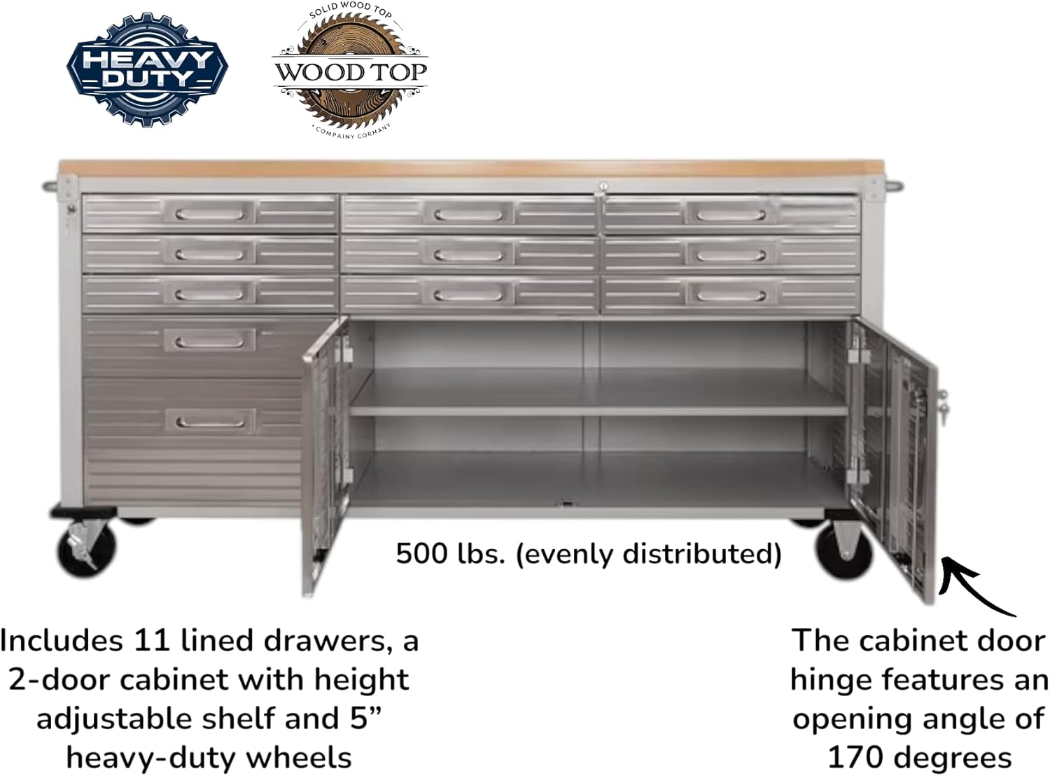 Step-by-step guide for best heavy duty rolling workbench,rolling workbench worth buying,solid steel workbench pros cons,heavy duty workbench vs alternatives,should I buy a rolling workbench,best garage workbench with drawers - complete tutorial