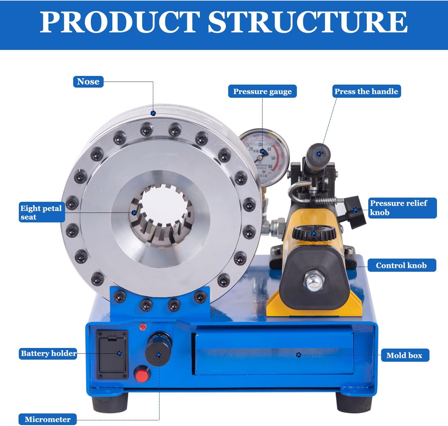 best hydraulic hose crimper,hydraulic hose crimper worth buying,should I buy a hose crimper,hose crimper pros and cons,hose crimper vs alternatives,complete hose crimper analysis unboxing and complete package contents