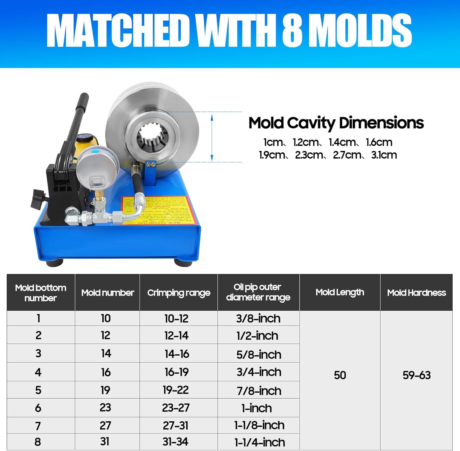 best hydraulic hose crimper,hydraulic hose crimper worth buying,handheld hose crimping tool pros cons,should I buy a hydraulic hose crimper,hydraulic hose crimper vs alternatives,best hose crimping machine for automotive unboxing and complete package contents