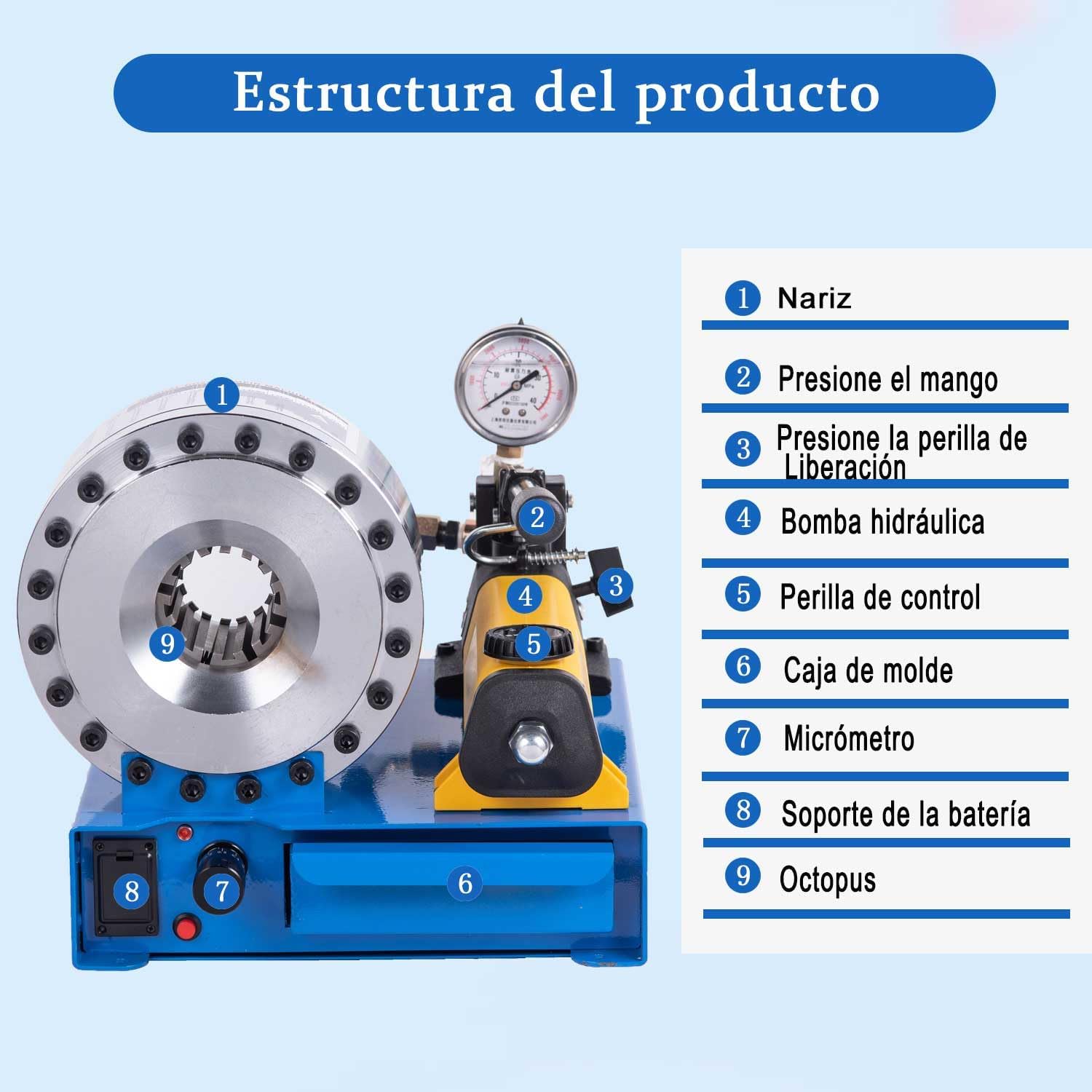 best hydraulic hose crimper,hydraulic hose crimper worth buying,should I buy a hose crimper,hose crimper pros and cons,hose crimper vs alternatives,complete hose crimper analysis performance testing and real-world results