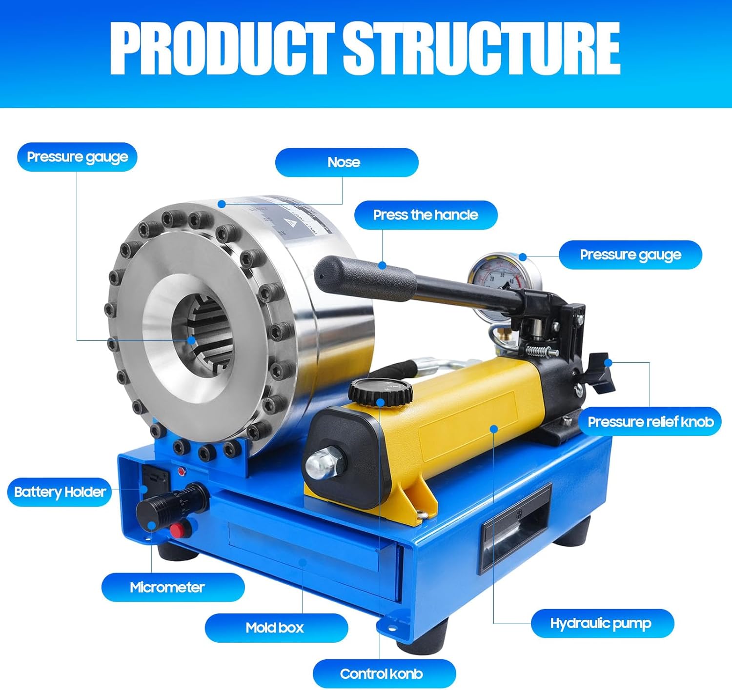 best hydraulic hose crimper,hydraulic hose crimper worth buying,handheld hose crimping tool pros cons,should I buy a hydraulic hose crimper,hydraulic hose crimper vs alternatives,best hose crimping machine for automotive performance testing and real-world results
