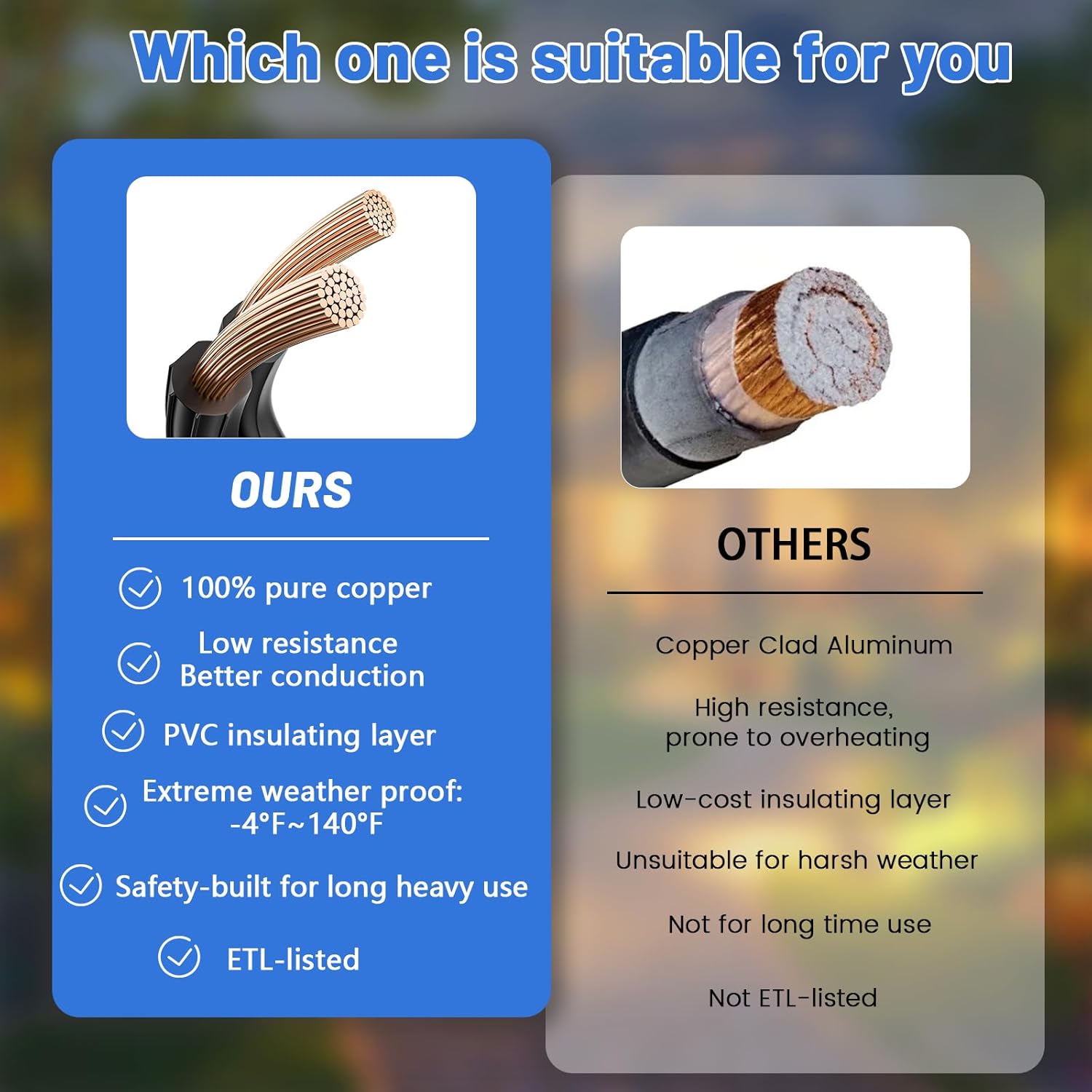 best low voltage landscape wire,low voltage landscape wire worth buying,12 gauge landscape lighting wire pros cons,ZONEGRACE landscape cable honest,should I buy 12/2 landscape wire,landscape lighting wire vs alternatives unboxing and complete package contents