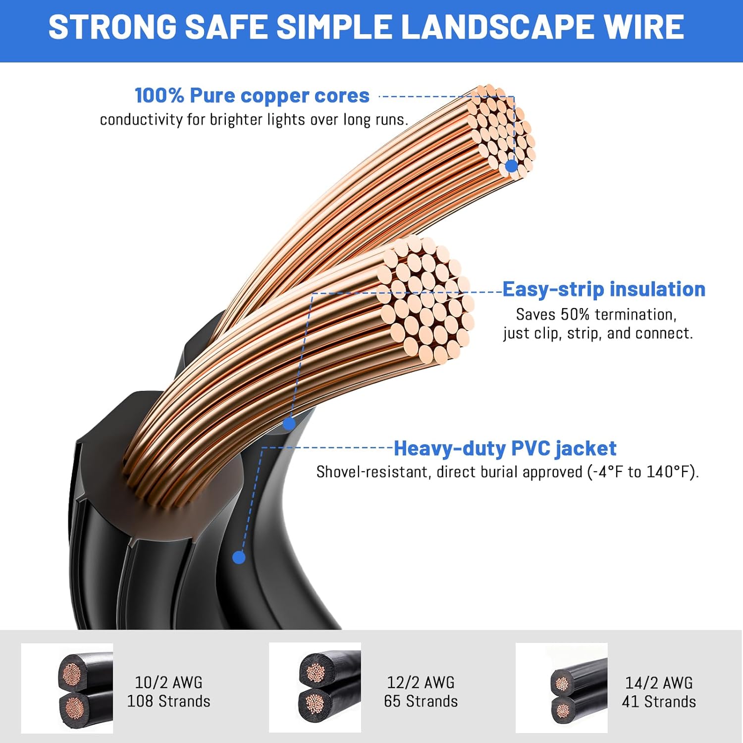 Step-by-step guide for best low voltage landscape wire,low voltage landscape wire worth buying,12 gauge landscape lighting wire pros cons,ZONEGRACE landscape cable honest,should I buy 12/2 landscape wire,landscape lighting wire vs alternatives - complete tutorial