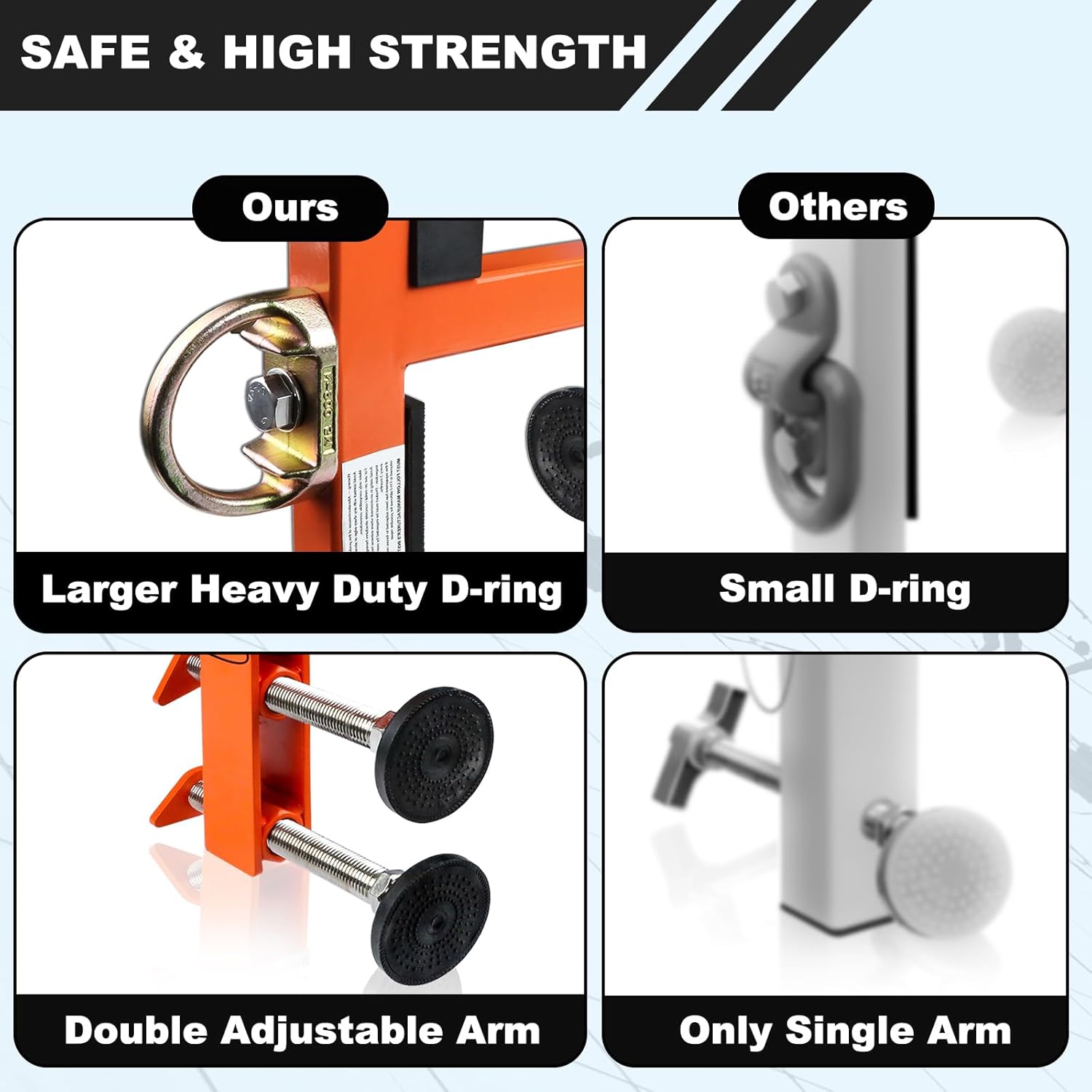 Step-by-step guide for best non-penetrating parapet anchor,should I buy a parapet anchor,non-penetrating anchor pros cons,parapet anchor worth buying,parapet anchor vs permanent anchor,best fall protection for parapet walls - complete tutorial