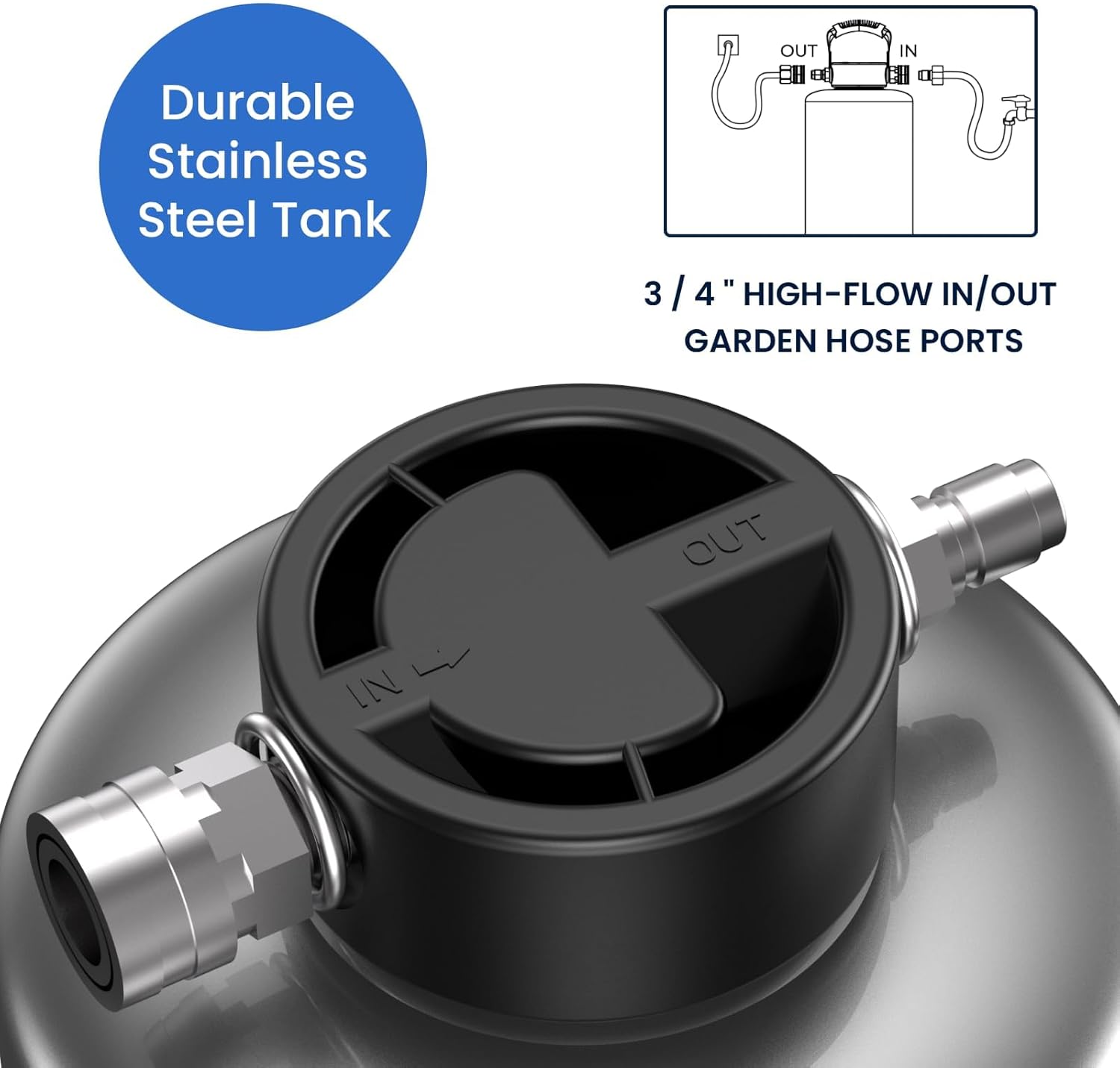 Step-by-step guide for best portable RV water softener,portable water softener worth buying,RV water softener pros cons,GLACIER FRESH water softener honest,should I buy a portable water softener,portable water softener vs alternatives - complete tutorial