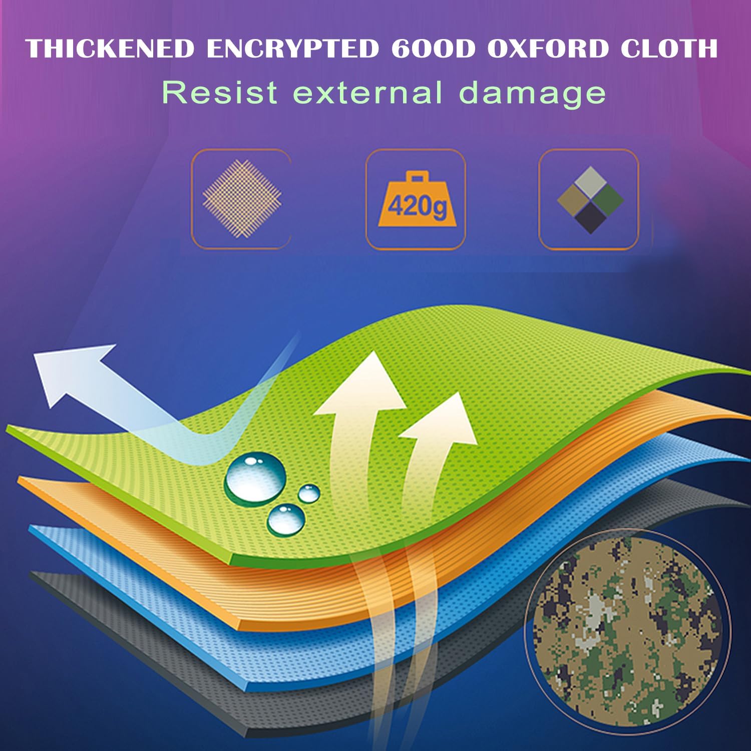 best semi-automatic carport canopy,buy heavy duty carport canopy,semi-automatic carport pros cons,foldable carport vs garage,portable car shelter worth buying,best carport for SUV performance testing and real-world results