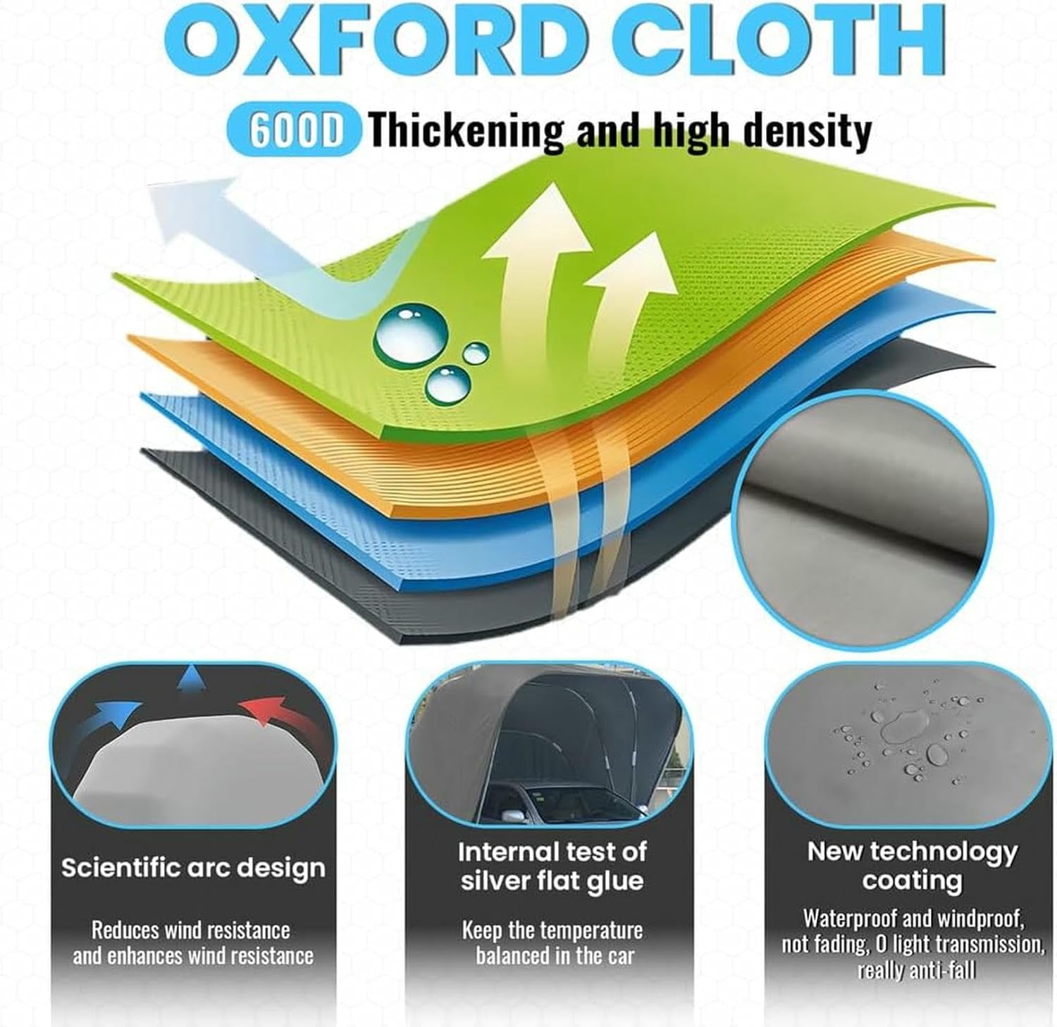 best semi-automatic foldable carport,semi-automatic foldable carport worth buying,foldable car awning pros cons,retractable carport vs permanent garage,should I buy a foldable car awning,best mobile car shelter performance testing and real-world results