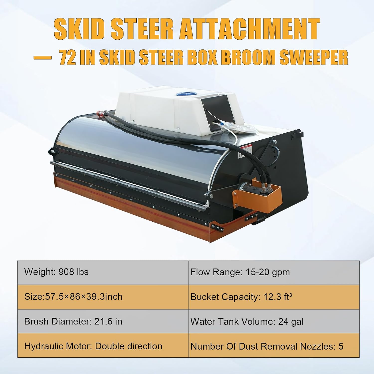 Step-by-step guide for best skid steer sweeper attachment,skid steer sweeper worth buying,skid steer sweeper pros cons,skid steer sweeper vs alternatives,should I buy a skid steer sweeper,heavy duty skid steer broom - complete tutorial