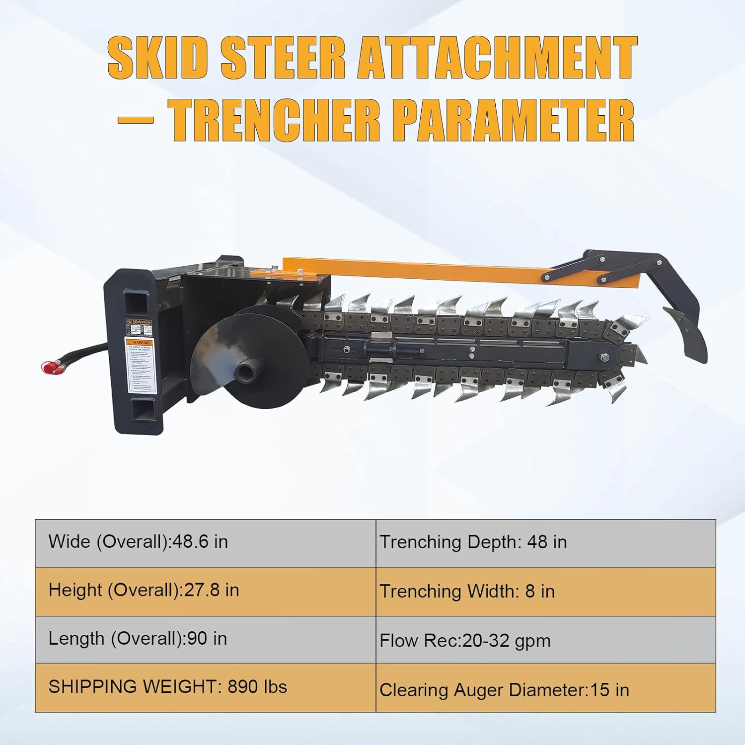 Step-by-step guide for best skid steer trencher attachment,skid steer trencher worth buying,skid steer trencher pros cons,should I buy a skid steer trencher,skid steer trencher vs alternatives,ATS Power trencher honest - complete tutorial
