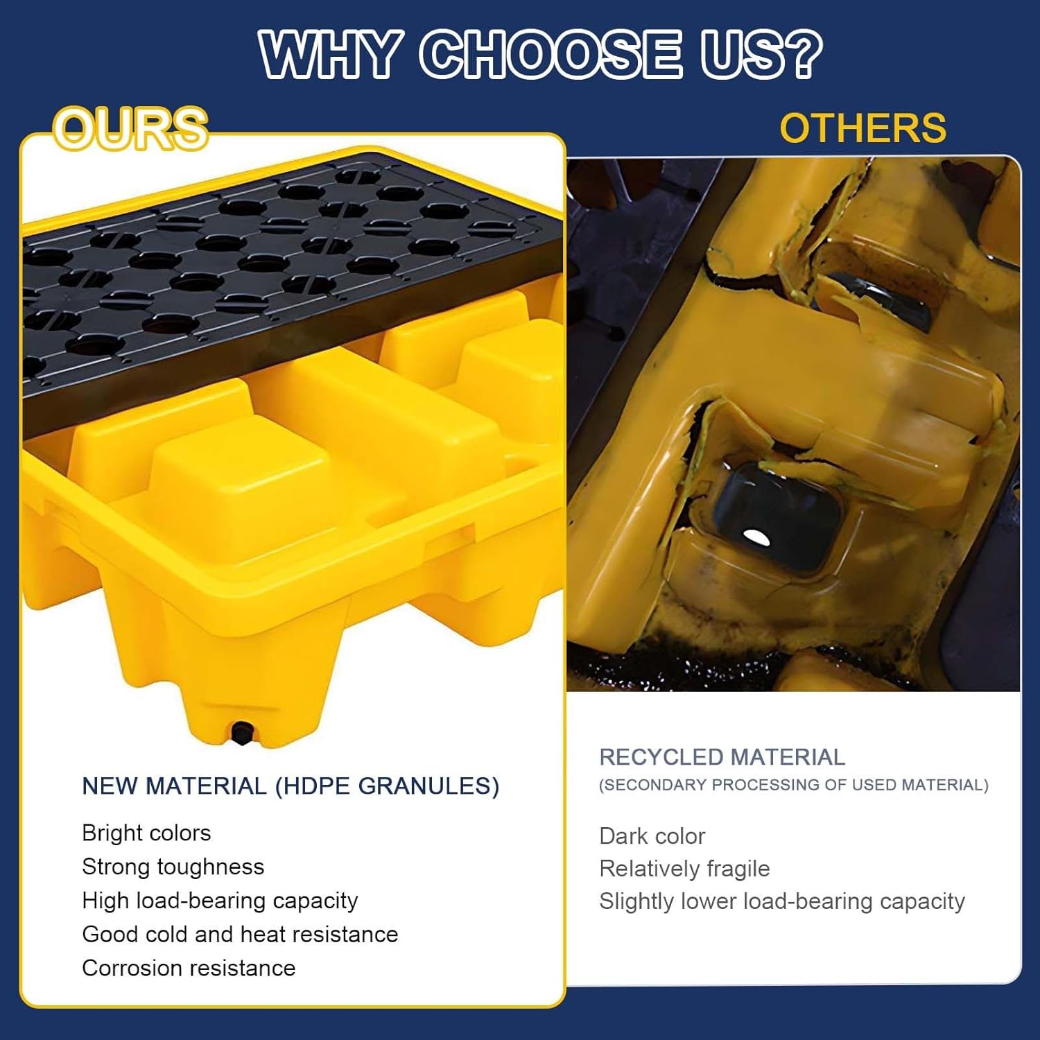 best stackable spill containment pallet,stackable spill pallet worth buying,spill containment pallet pros cons,industrial spill tray vs alternatives,should I buy a modular spill platform,best spill-proof tray for warehouse performance testing and real-world results