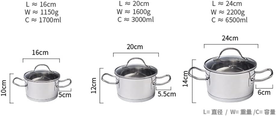 best stainless steel pot set,stainless steel pot set worth buying,should I buy a stainless steel pot set,stainless steel pot set pros cons,stainless steel pot set vs alternatives,complete stainless steel cookware set unboxing and complete package contents