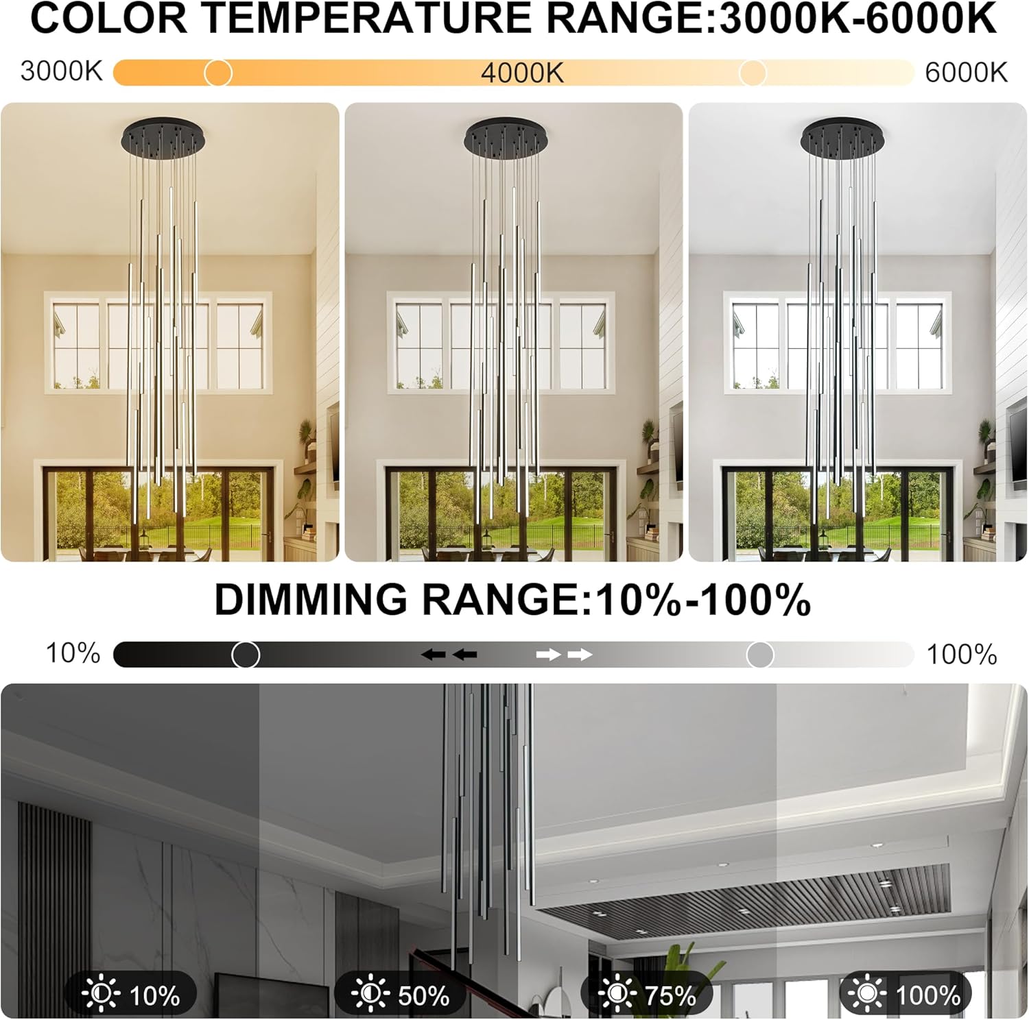 bestwest 138 modern led chandelier worth it,should I buy the bestwest led chandelier,bestwest chandelier pros cons,bestwest 138 inch pendant light honest,bestwest vs other high ceiling lights,bestwest 20-light fixture worth buying performance testing and real-world results