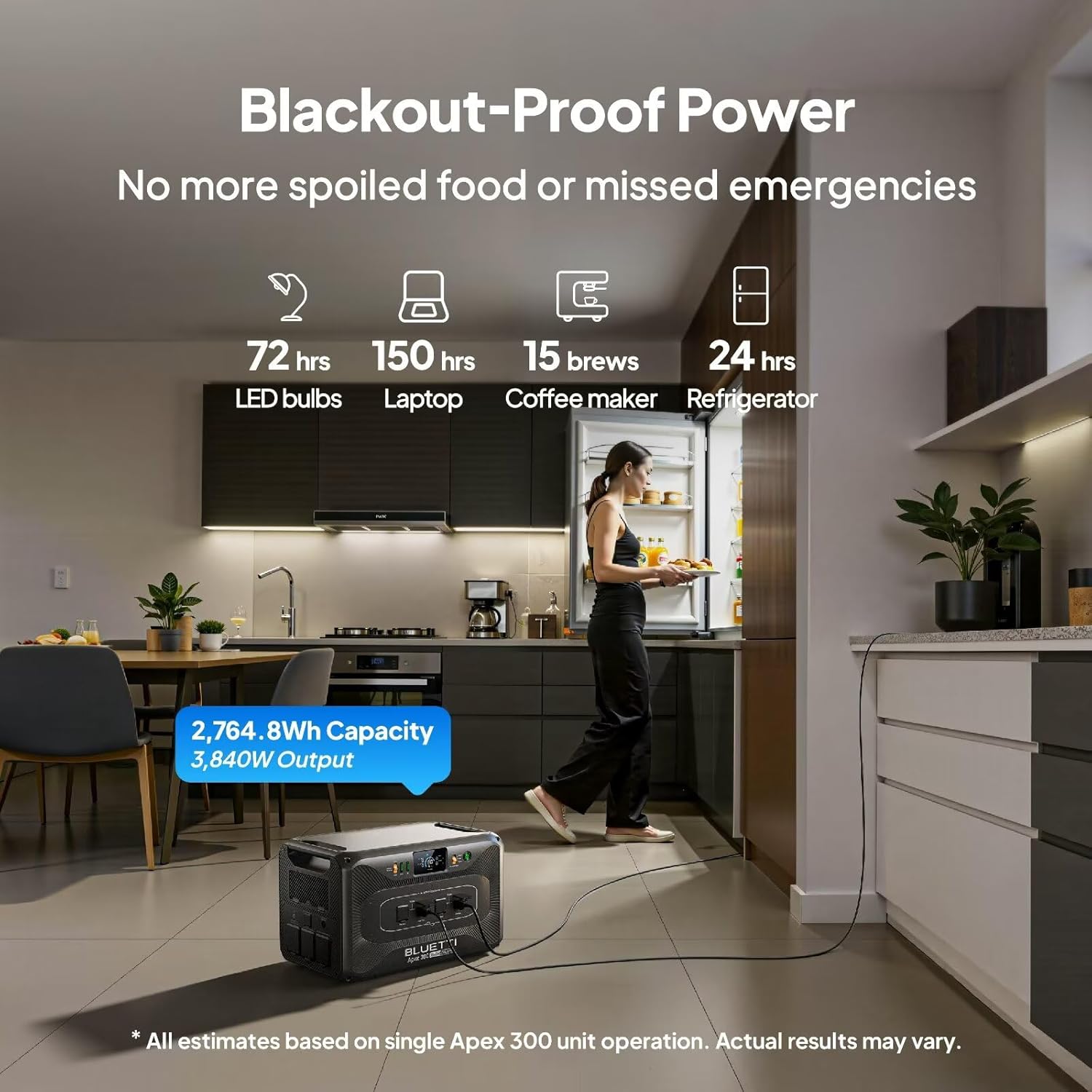 bluetti apex 300 worth buying,bluetti apex 300 pros cons,should I buy bluetti apex 300,bluetti apex 300 vs alternatives,bluetti apex 300 honest,best modular solar generator unboxing and complete package contents