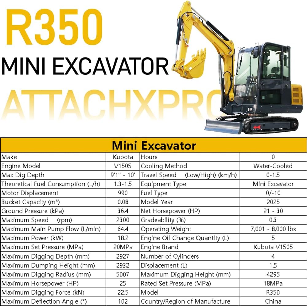 Step-by-step guide for buy 3.5 ton mini excavator,3.5 ton mini excavator worth it,best 3.5 ton excavator,DIGMIGHT R350 pros cons,should I buy a 3.5 ton excavator,3.5 ton excavator vs alternatives - complete tutorial