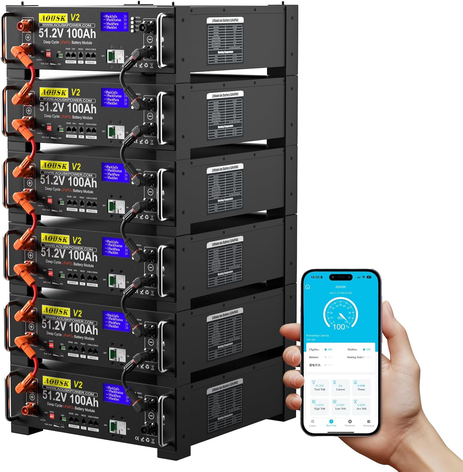 buy AOUSK 48V 600Ah battery,AOUSK 48V battery worth buying,best 48V LiFePO4 solar battery,AOUSK 48V 600Ah pros cons,48V 600Ah battery vs alternatives,should I buy AOUSK 48V battery - detailed features and technical specifications