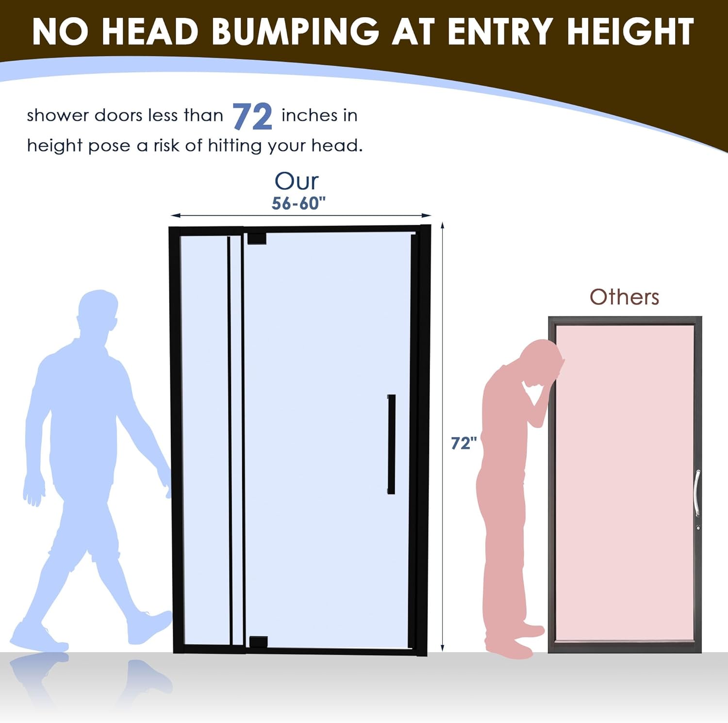 buy AROJAY pivot shower door,AROJAY shower door worth buying,semi-frameless pivot door pros cons,best matte black shower door,AROJAY vs other shower doors,should I buy a pivot shower door unboxing and complete package contents