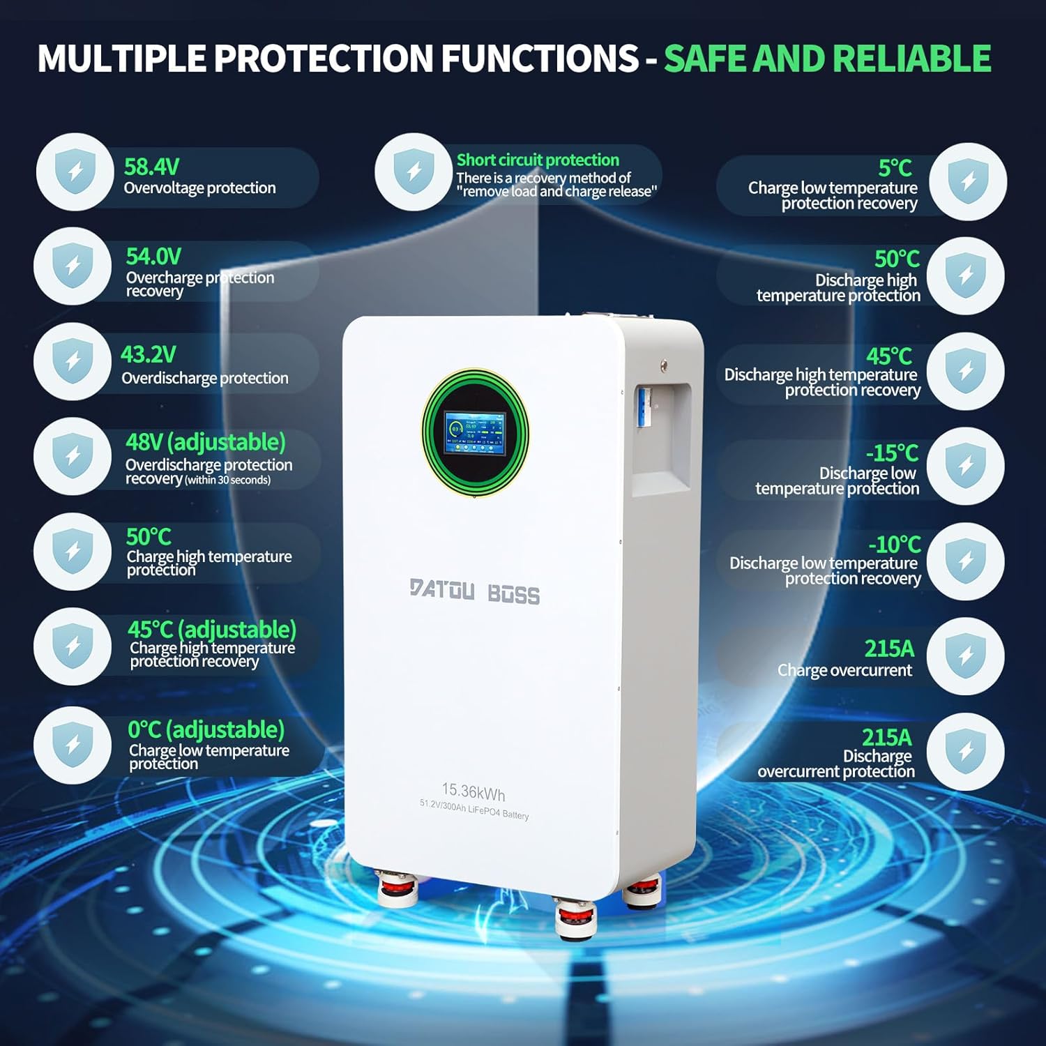 buy DATOUBOSS 32.16kWh battery,DATOUBOSS battery worth buying,best whole house solar battery,DATOUBOSS 314Ah pros cons,DATOUBOSS vs alternatives,should I buy DATOUBOSS battery unboxing and complete package contents