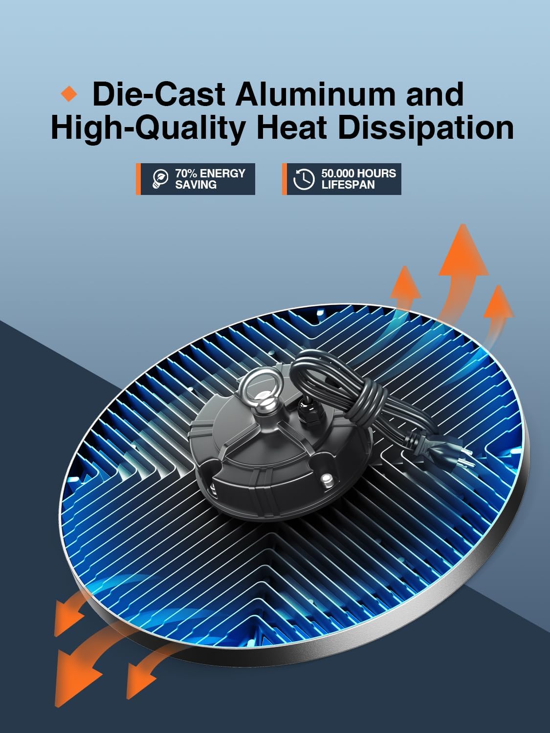 Step-by-step guide for buy ELEKICO UFO high bay lights,ELEKICO UFO lights worth buying,best high bay shop lights,ELEKICO UFO 250W pros cons,UFO high bay lights vs alternatives,should I buy ELEKICO high bay lights - complete tutorial