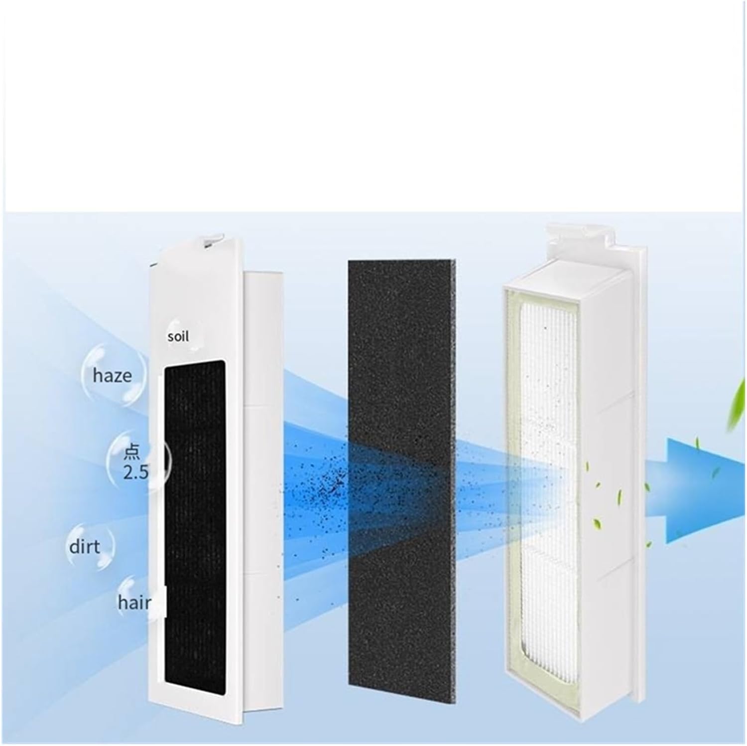 buy Ecovacs X5 PRO accessories,Ecovacs X5 PRO replacement parts,X5 PRO mop and brush worth it,best X5 PRO consumables,should I buy X5 PRO filters,X5 PRO accessories pros cons performance testing and real-world results