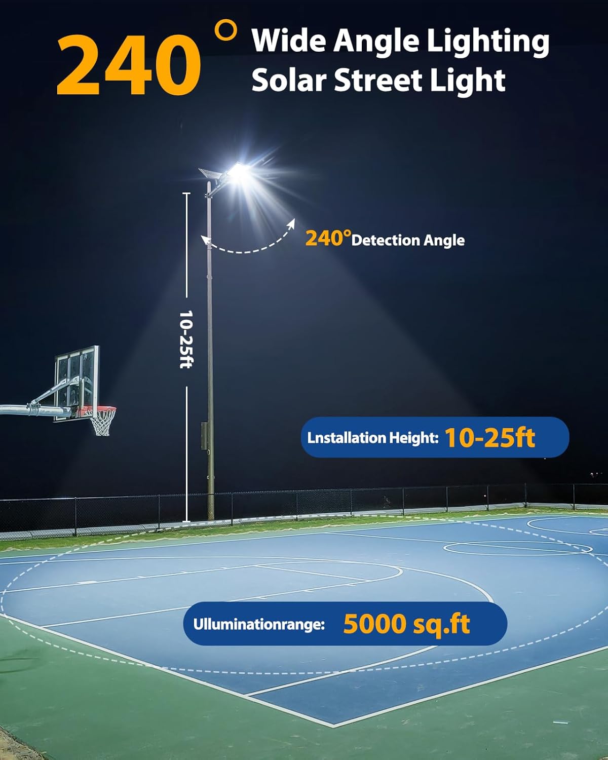 buy HIEPOCK 20000W solar street light,HIEPOCK 20000W solar light worth buying,best commercial solar parking lot lights,20000W solar street light pros cons,HIEPOCK solar light vs alternatives,should I buy HIEPOCK 20000W solar light performance testing and real-world results