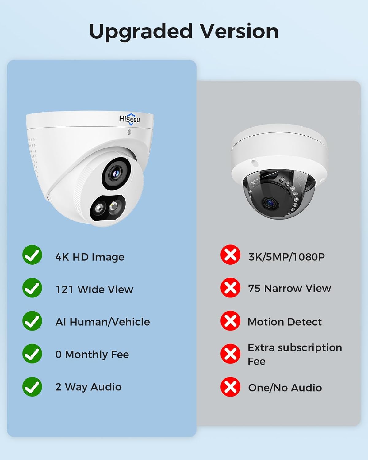 buy Hiseeu 4K PoE security system,Hiseeu 4K PoE system worth it,best 12 camera PoE security kit,Hiseeu 4K system pros and cons,Hiseeu vs other PoE camera systems,should I buy Hiseeu 4K security cameras unboxing and complete package contents