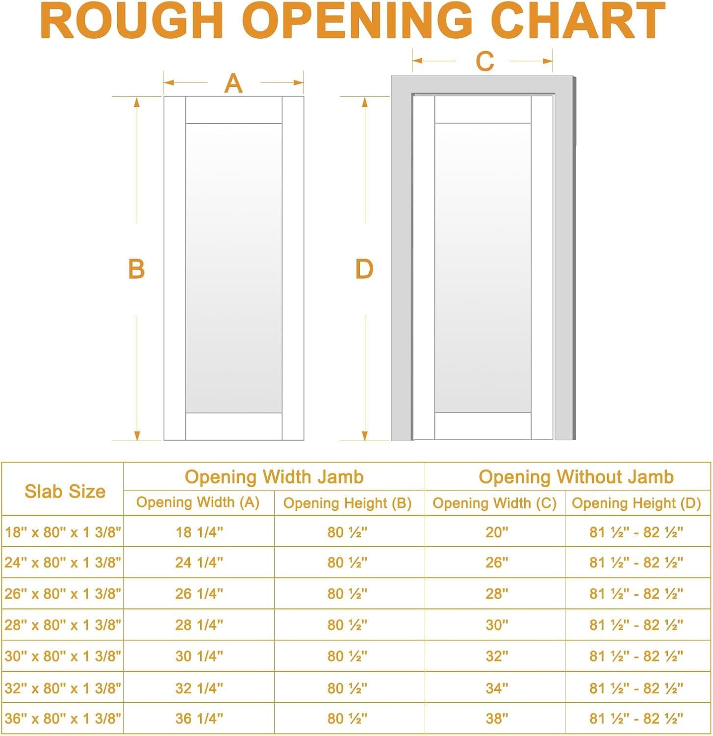 buy JUJUBON glass interior door,JUJUBON door pros cons,best solid core glass door,JUJUBON door worth buying,solid core vs hollow core door,should I buy a prefinished door performance testing and real-world results