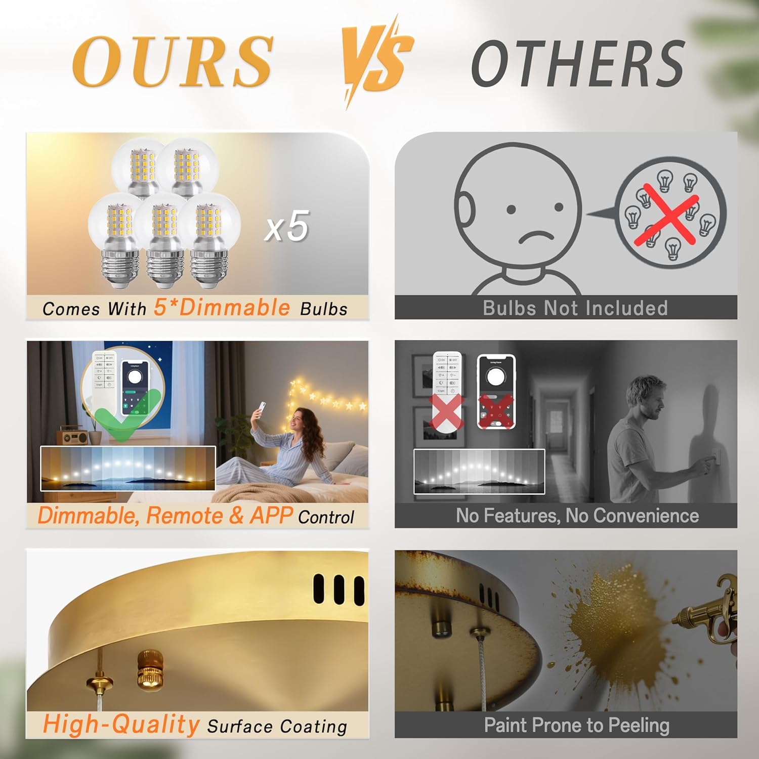 Step-by-step guide for buy KoKo&Yukina globe chandelier,KoKo&Yukina chandelier worth buying,best adjustable pendant lights,globe chandelier pros cons,should I buy a KoKo&Yukina light,modern gold chandelier vs alternatives - complete tutorial