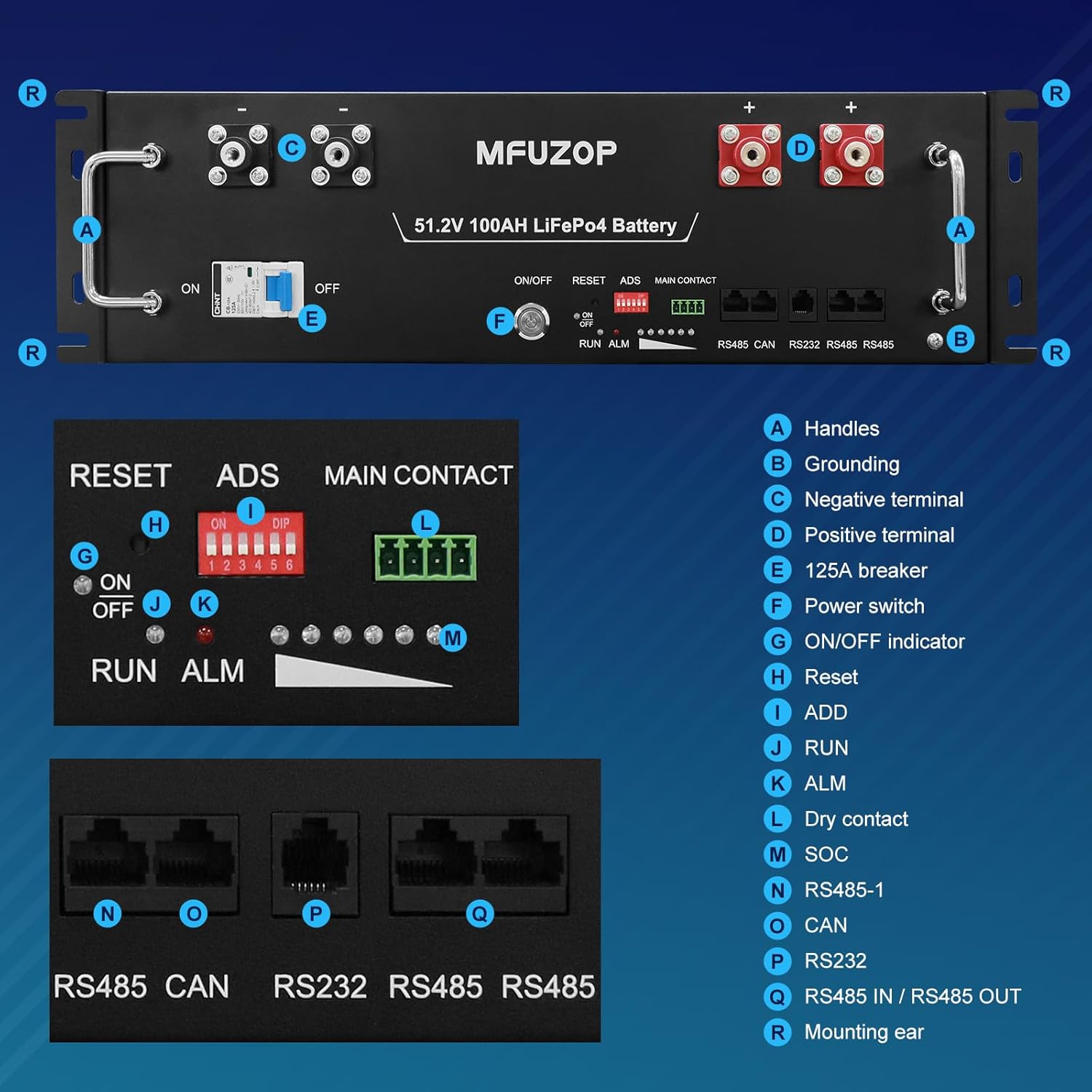 Unboxing and complete package contents for the buy MFUZOP 30.72kWh server rack battery,MFUZOP 30.72kWh battery worth buying,best 48V LiFePO4 battery system,30.72kWh server rack battery pros cons,MFUZOP vs Victron battery,should I buy a 30.72kWh solar battery