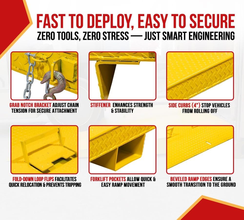 Step-by-step guide for buy Mytee Products shipping container ramp,Mytee Products container ramp worth buying,shipping container ramp pros cons,best heavy duty container ramp,Mytee CRamp8496-14K honest,should I buy a forklift container ramp - complete tutorial