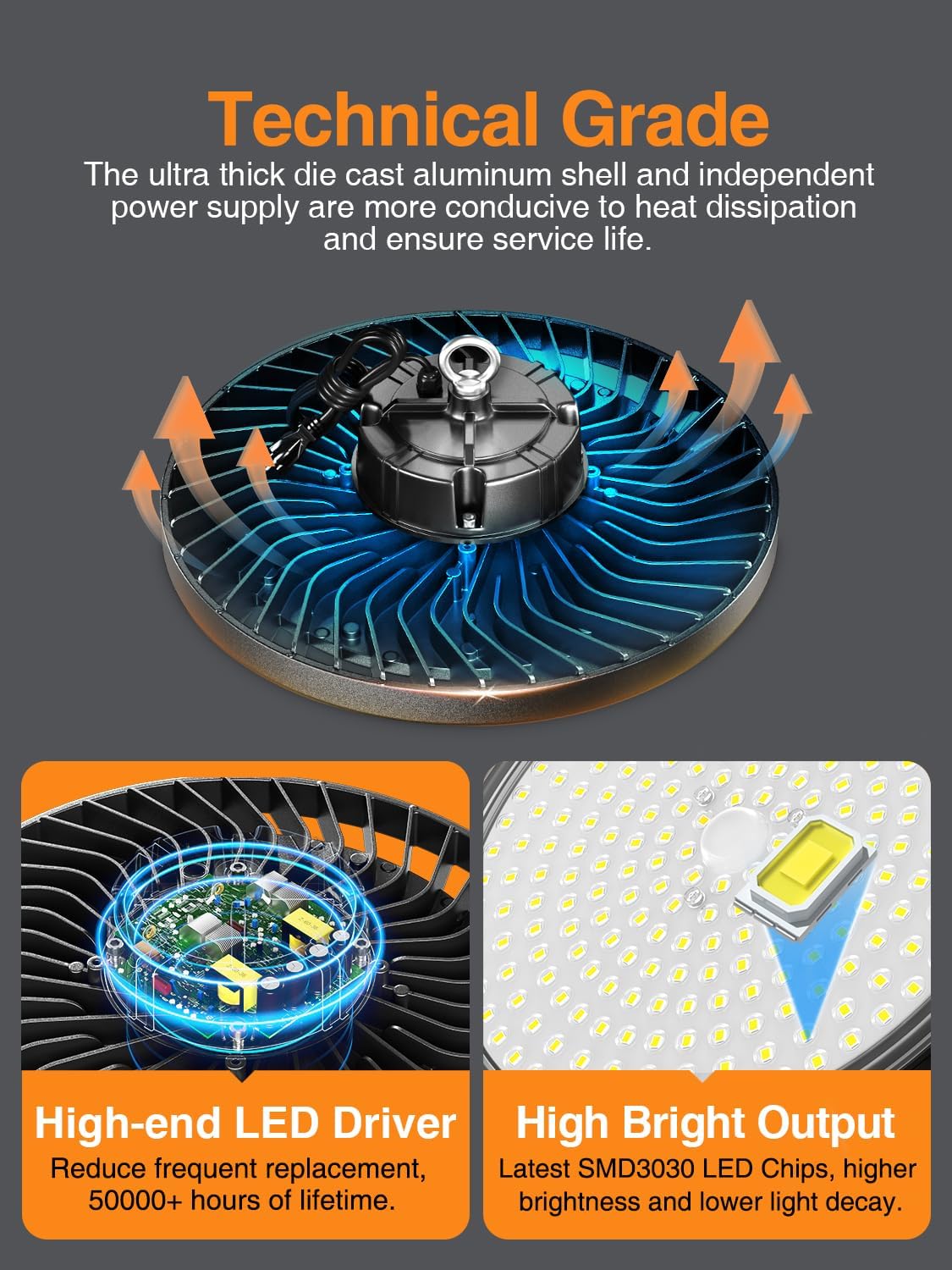 buy ONLYLUX UFO LED high bay lights,ONLYLUX UFO LED lights worth buying,best UFO LED high bay lights,ONLYLUX 150W high bay lights pros cons,should I buy ONLYLUX UFO lights,ONLYLUX vs other high bay lights performance testing and real-world results