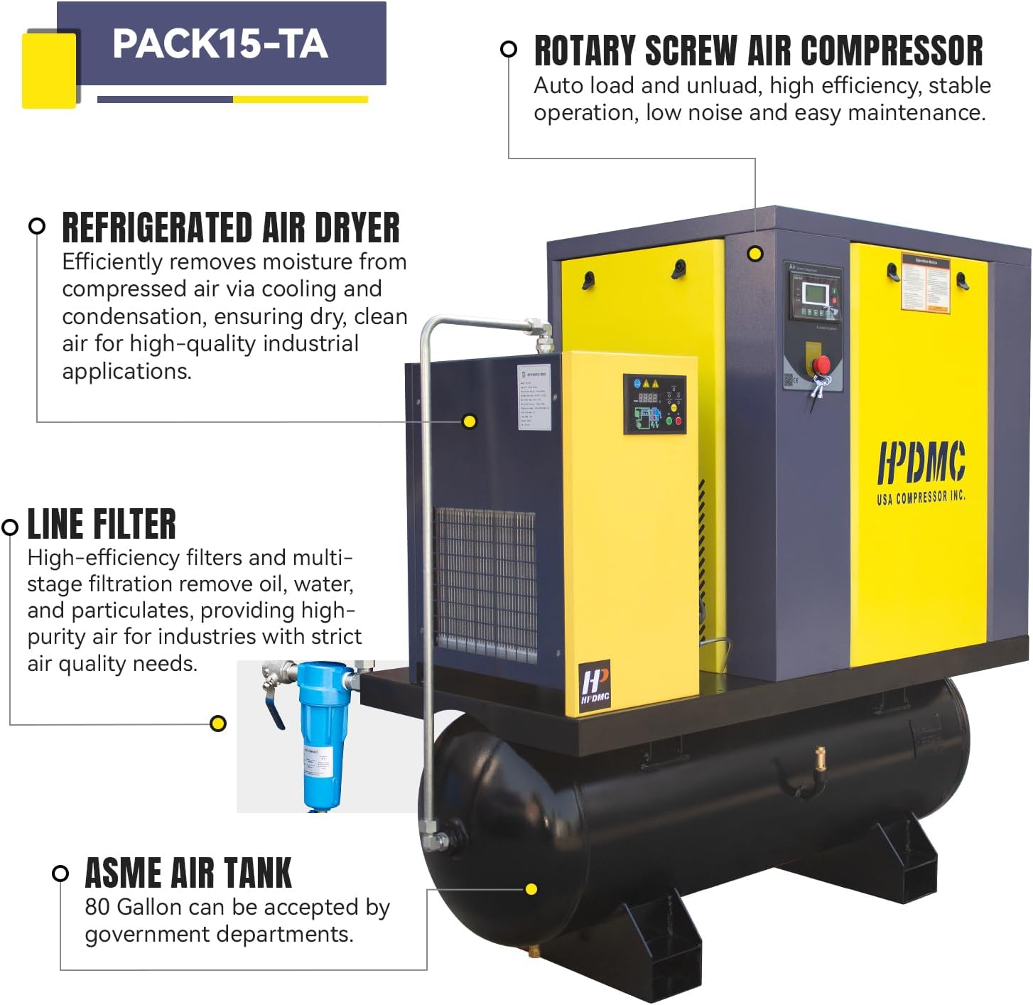 Step-by-step guide for buy PACK15-TA 15KW air compressor,PACK15-TA 15KW worth buying,PACK15-TA pros and cons,PACK15-TA vs alternatives,should I buy PACK15-TA,best rotary screw air compressor - complete tutorial