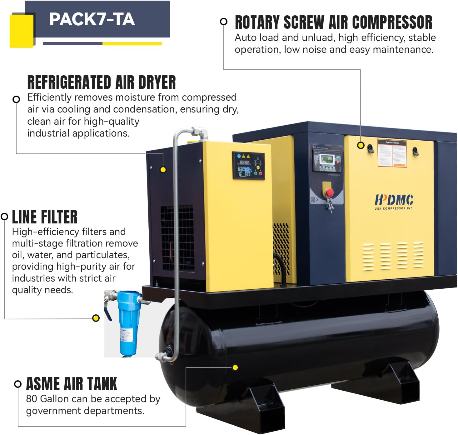 Step-by-step guide for buy PACK7-TA 7.5KW air compressor,PACK7-TA 7.5KW worth buying,PACK7-TA 7.5KW pros cons,PACK7-TA vs alternatives,should I buy PACK7-TA compressor,best 7.5KW rotary screw compressor - complete tutorial