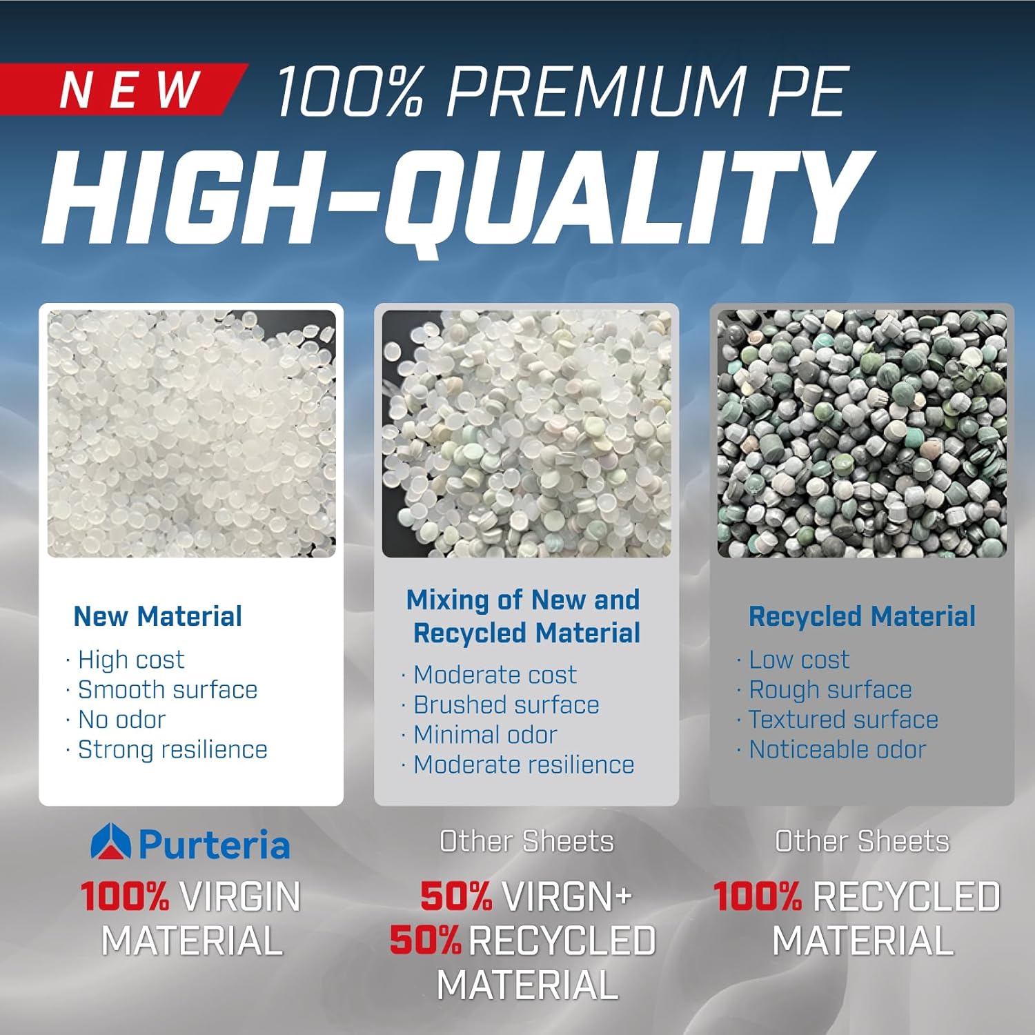 buy Purteria crawl space vapor barrier,Purteria vapor barrier worth buying,best crawl space encapsulation plastic,Purteria 14 mil plastic sheeting pros cons,should I buy Purteria vapor barrier,Purteria vs other vapor barriers performance testing and real-world results