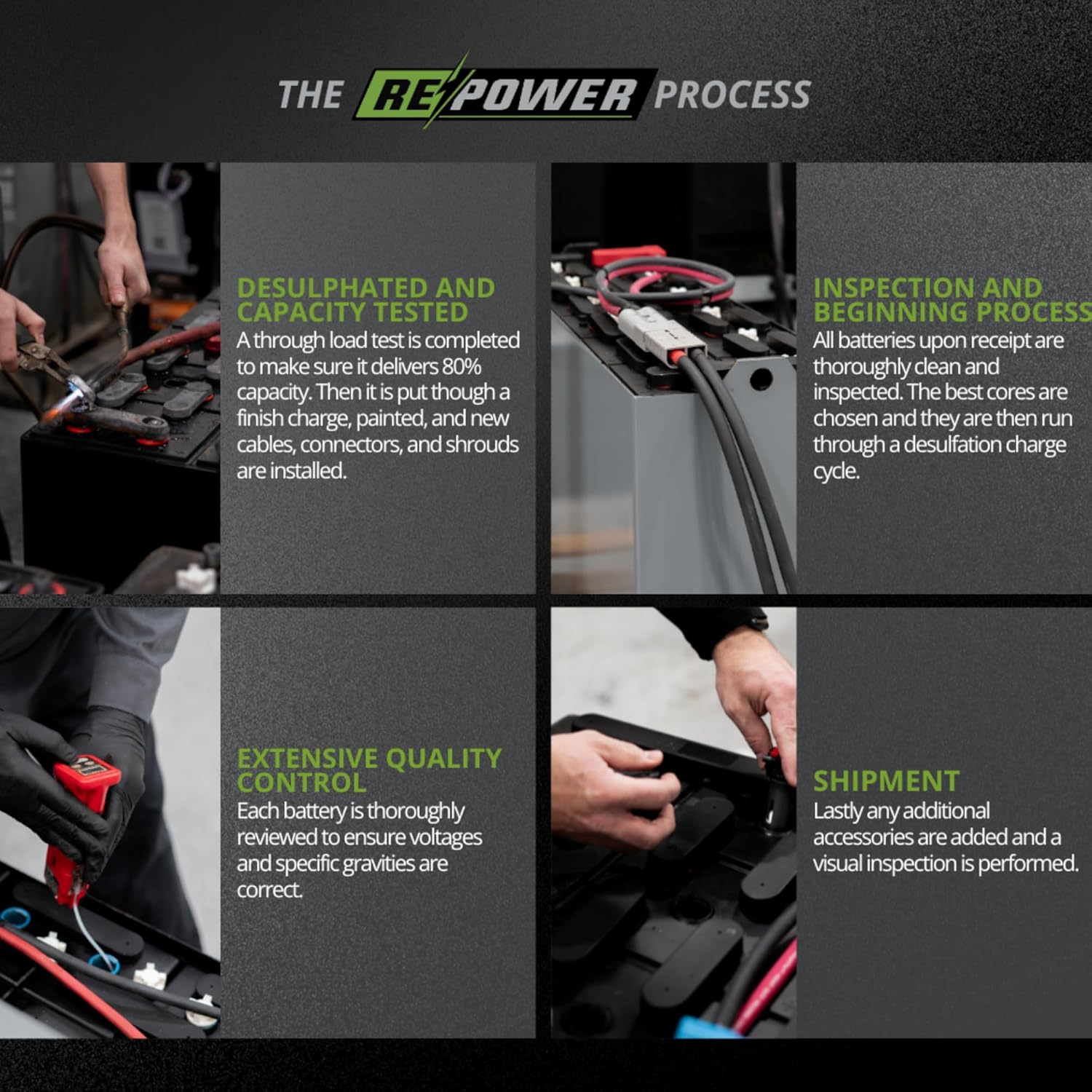 buy Repower 48V forklift battery,Repower 48V battery worth buying,best reconditioned forklift battery,Repower 48V pros cons,Repower vs new forklift battery,should I buy a reconditioned forklift battery performance testing and real-world results