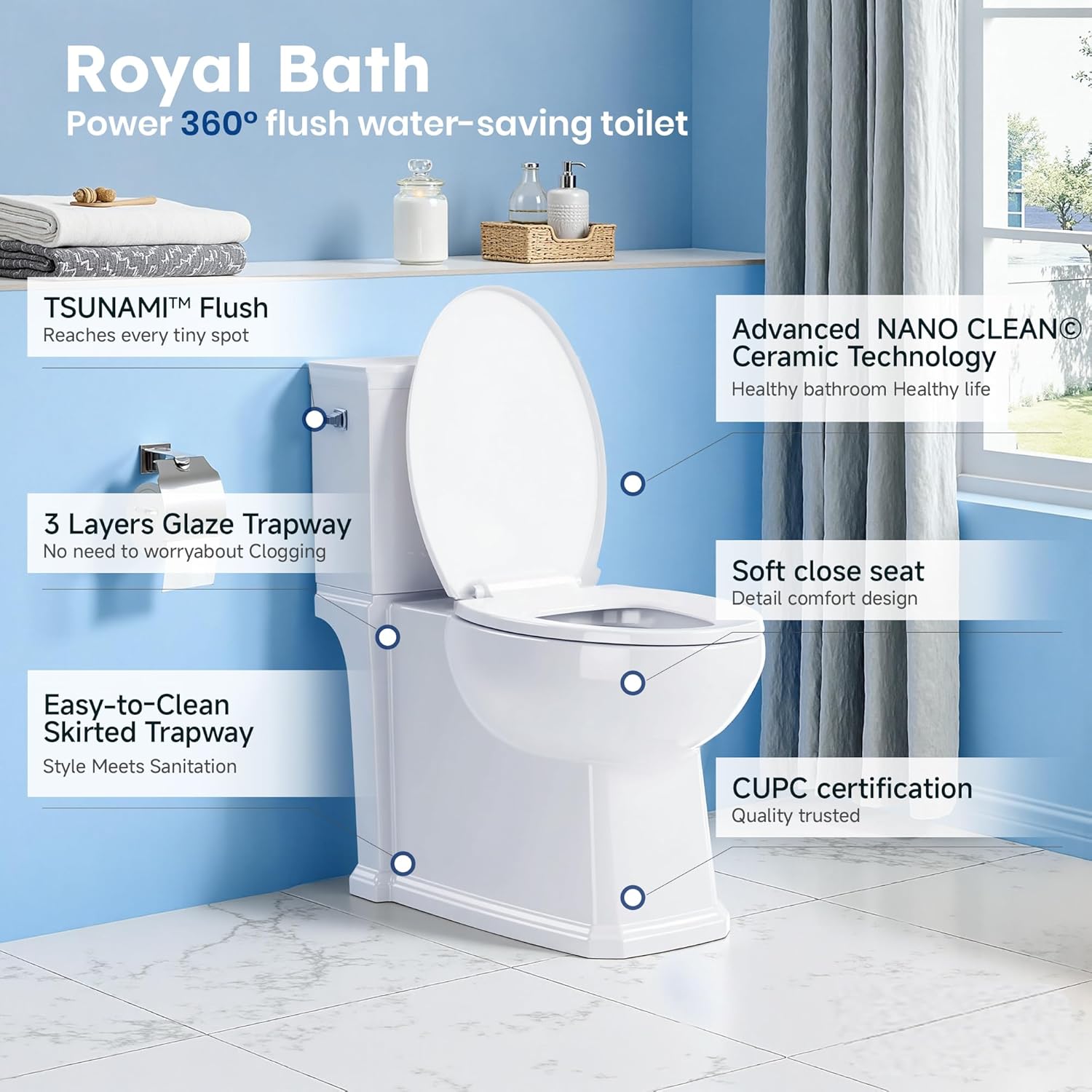 buy Royal Bath comfort height toilet,Royal Bath toilet pros cons,Royal Bath toilet worth buying,best comfort height two piece toilet,Royal Bath vs other ADA toilets,should I buy Royal Bath toilet unboxing and complete package contents