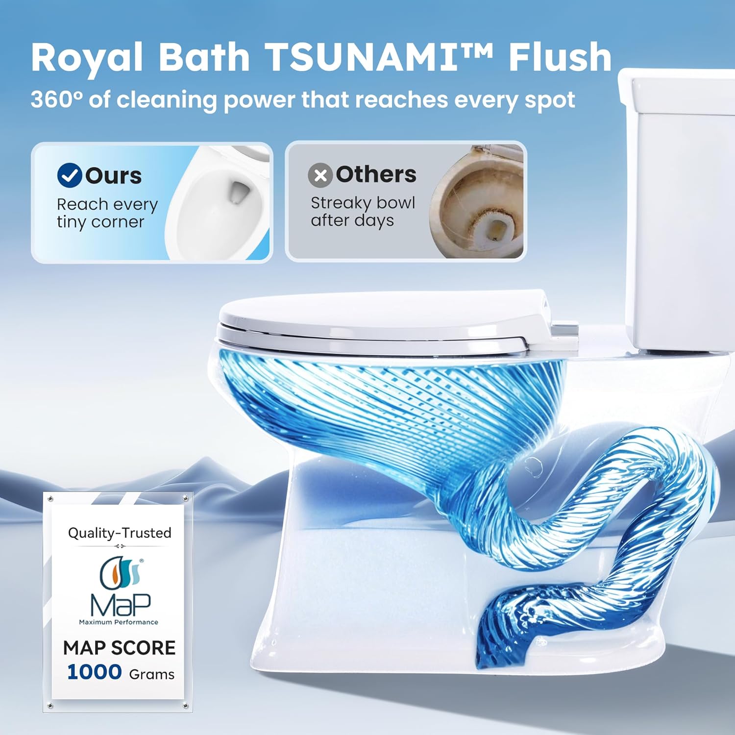 Step-by-step guide for buy Royal Bath comfort height toilet,Royal Bath toilet pros cons,Royal Bath toilet worth buying,best comfort height two piece toilet,Royal Bath vs other ADA toilets,should I buy Royal Bath toilet - complete tutorial