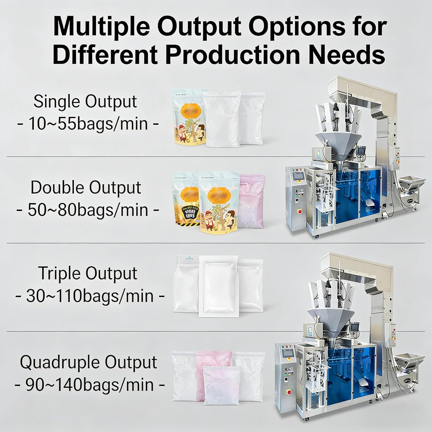 buy VFFS packaging machine,VFFS machine worth buying,best vertical form fill seal machine,VFFS machine pros cons,VFFS vs other packaging equipment,should I buy a VFFS machine performance testing and real-world results